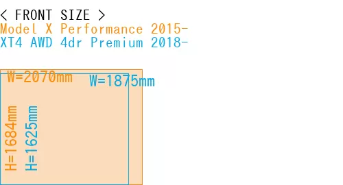 #Model X Performance 2015- + XT4 AWD 4dr Premium 2018-